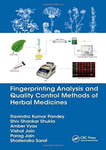 Fingerprinting analysis and quality control methods of herbal medicines