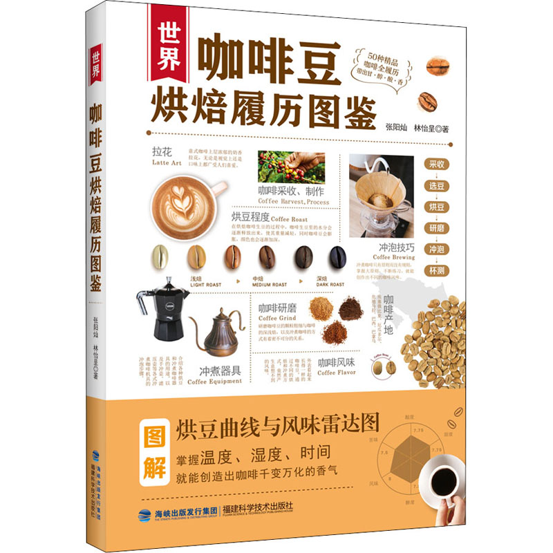 世界咖啡豆烘焙履历图鉴 生活休闲