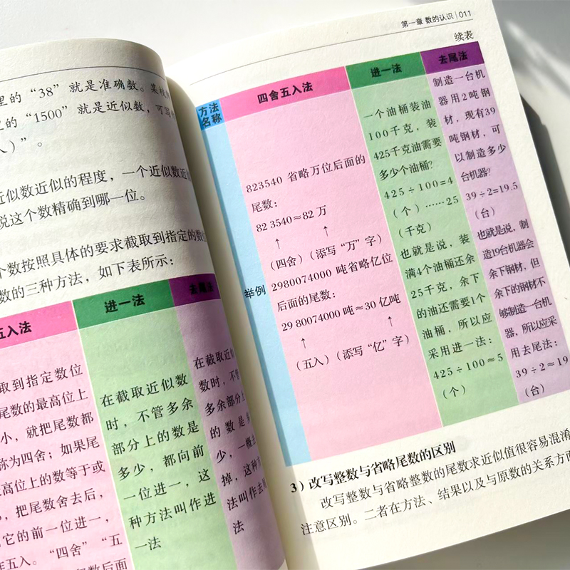 小学数学公式定律手册 彩图版 小学常备综合